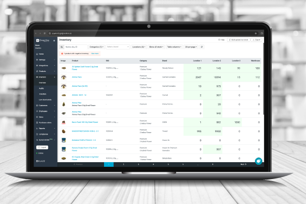 Inventory Management You Can Trust