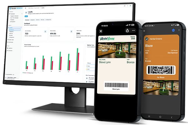 Loyalty tier structure for cannabis retail marketing programs